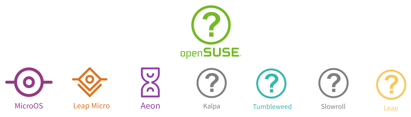 openSUSE 将举办徽标竞赛
