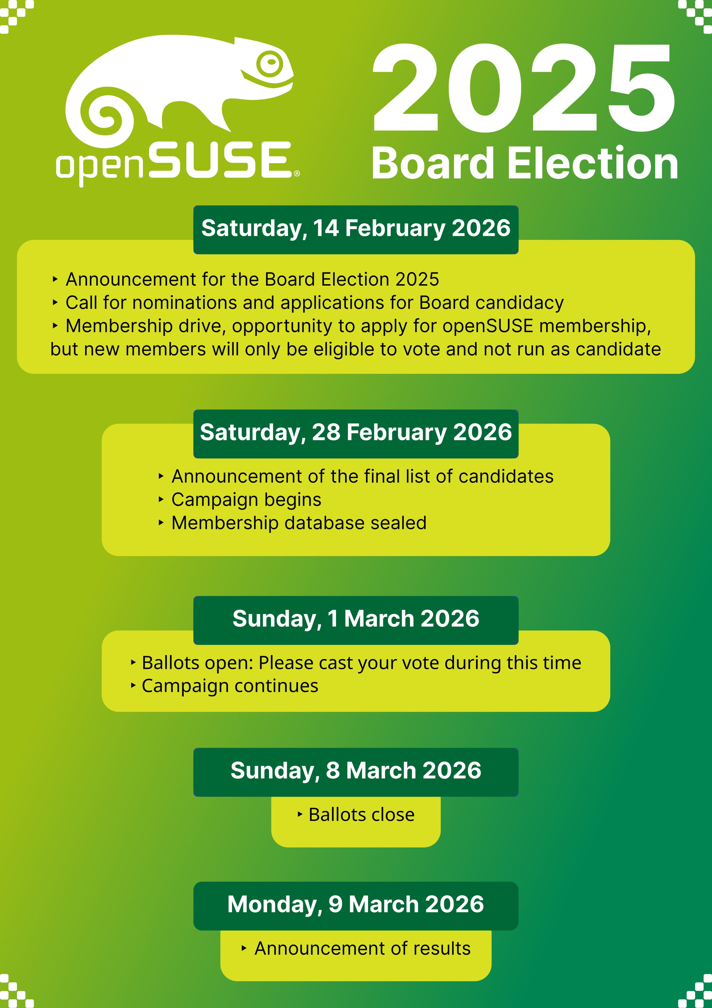 理事会候选人征集工作正在推进